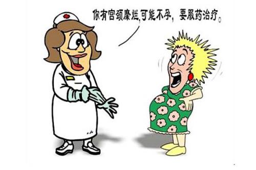 上海看宫颈霉烂需要多少钱？